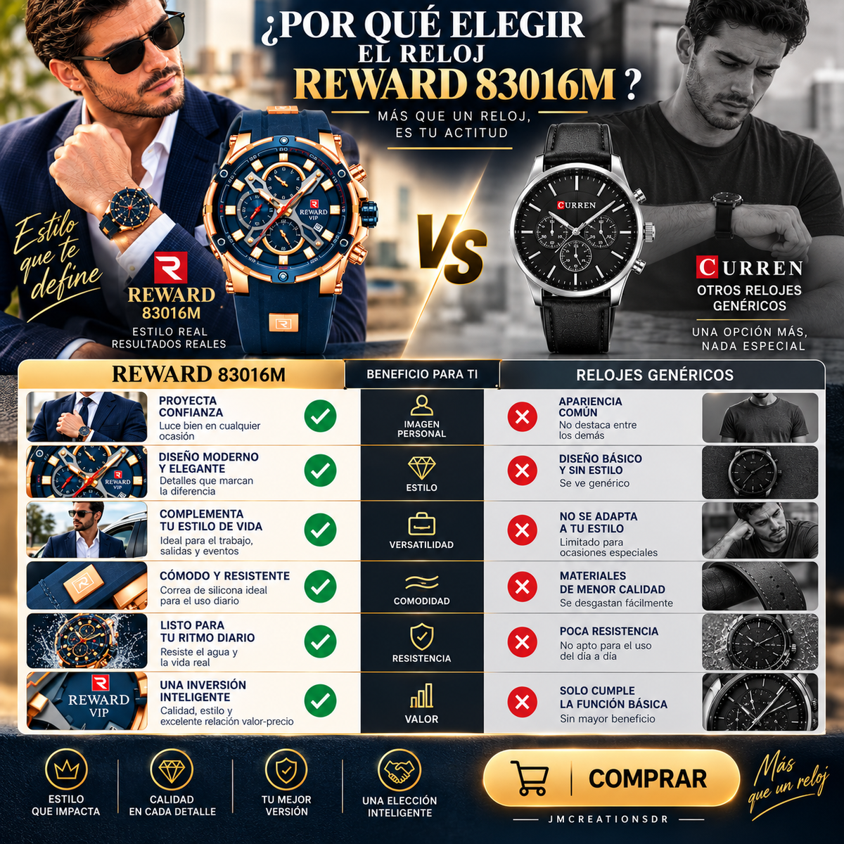 Reloj Reward 83016M Azul, Accesorio de Moda