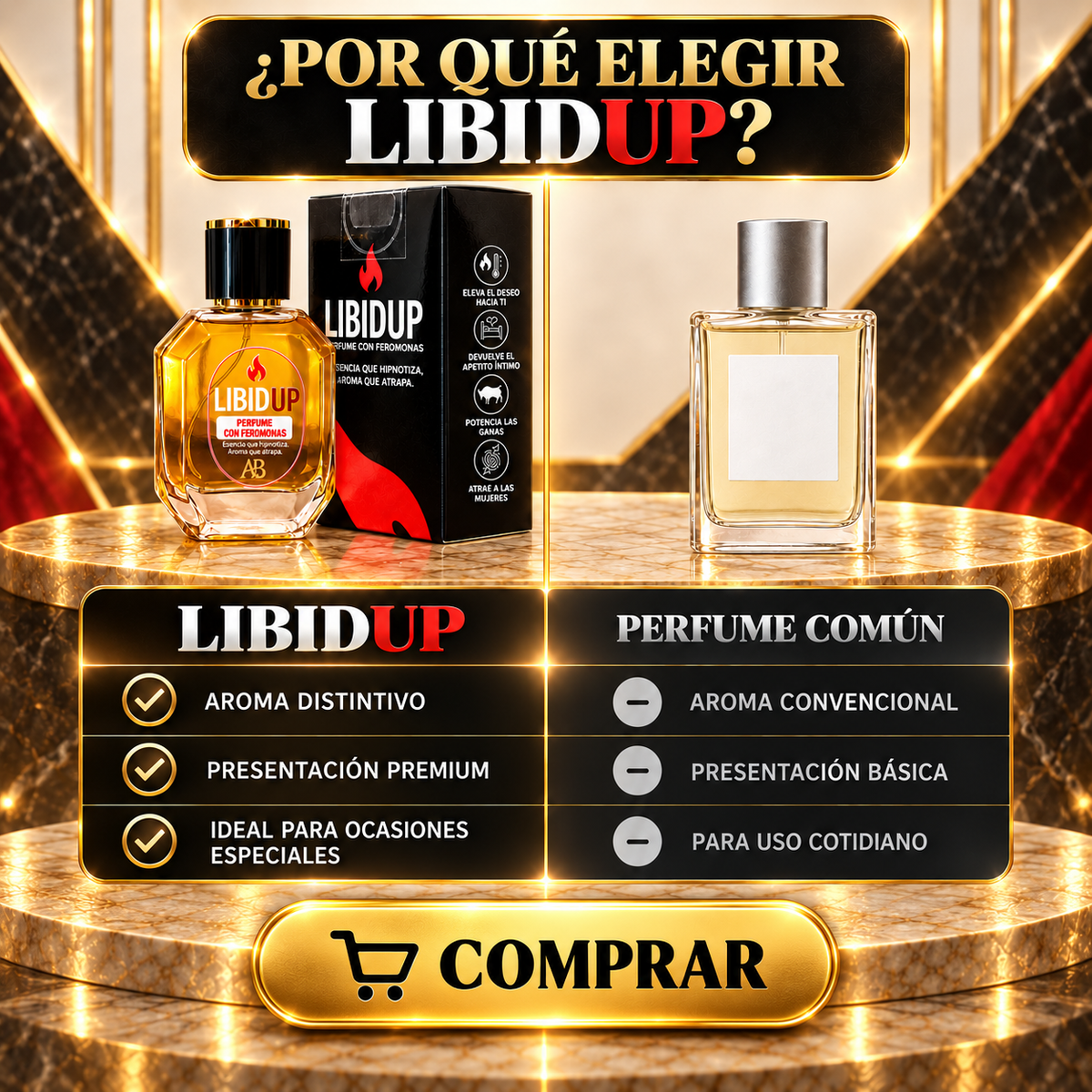 Perfume Libidup con Feromonas | Tu Fragancia Especial