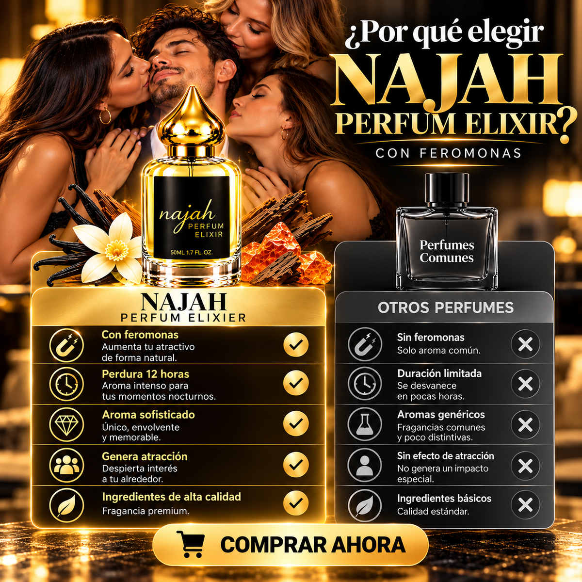 Najah Perfum Elixir con Feromonas | Fragancia Árabe