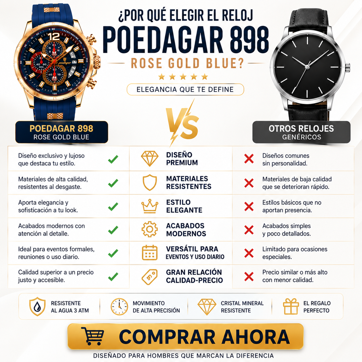 Reloj POEDAGAR 898 Rose Gold Blue – Reloj de Lujo para Hombre