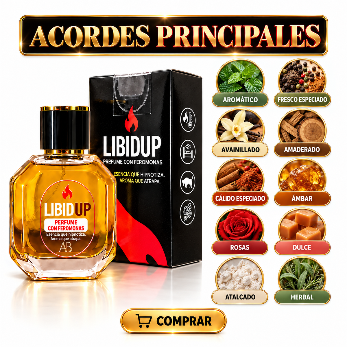 Perfume Libidup con Feromonas | Tu Fragancia Especial